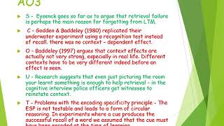 Explanations of forgetting  Memory AQA [upl. by Helprin]