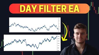 Day Filter in EA  MQL5 Tutorial [upl. by Canica332]