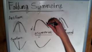 The Basics of Geology Folding Symmetry [upl. by Noynek196]