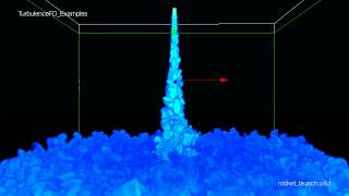 TurbulenceFD Examples [upl. by Garlaand519]