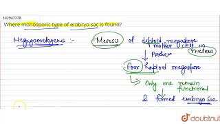 Where monosporic type of embryo sac is found [upl. by Kelwin331]