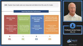 Trade Strategy and Execution – Part II 2024 Level III CFA® Program – Reading 24 [upl. by Chill]