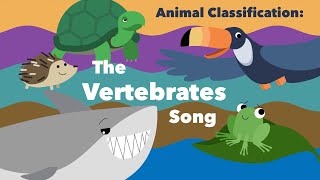 Animal Classification The Vertebrates Song [upl. by Sila]