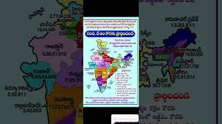 అందరికి వందనాలు మన భారతదేశం కోసం అందరు ప్రార్ధన చెయ్యాలిప్రతి రోజు యేసు పాటలు సబ్స్క్రయిబ్ 🙏🏻 [upl. by Wycoff269]