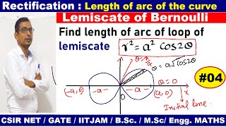 04 rectification  arc length in hindi  length of bernoulli lemiscate r2a2 cos 2θ [upl. by Yevreh]