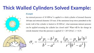 Thick Walled Cylinders Solved Example Problem [upl. by Danziger]