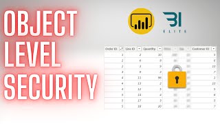 ObjectLevel Security in Power BI [upl. by Jorrie529]