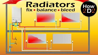 RADIATORS EXPLAINED How to fix balance bleed panel radiator How radiators work flow amp return valves [upl. by Eydie199]