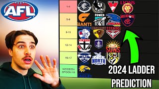 Reacting to my 2024 AFL Ladder PREDICTION [upl. by Halilak]