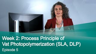 Episode 5 Process Principle of Vat Photopolymerization VP SLA DLP [upl. by Eidnim]