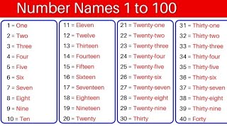 1 to 100 in English 1 to 100 in English with spelling 1 to 100 numbers [upl. by Sivrad546]