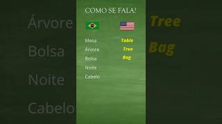 APRENDENDO INGLÊS  COMO QUE SE FALA quiz english learning learn ingles [upl. by Bale541]