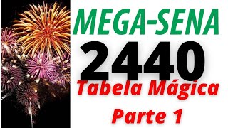 Mega Sena Da virada  2440  Tabela mágica Parte 1 [upl. by Gregorius377]