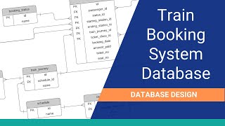 Database Design for a Train Booking System [upl. by Dniren]