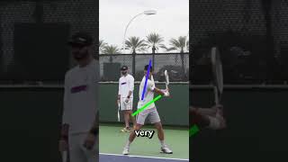 Djokovic Backhand Analysis [upl. by Marteena]