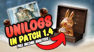 PATCH 14 FULL UNILOG CALCULATIONS In Reverse 1999 [upl. by Teak]