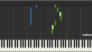 Petar Graso  Fritule  piano cover tutorial [upl. by Namor]