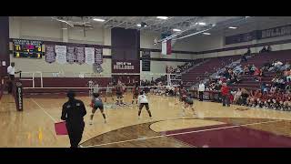 North Shore Varsity Volleyball vs Summer Creek Set 31042024 [upl. by Yrocal]