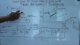 Work done on multistage compressor with perfect and imperfect inter cooling [upl. by Natye700]