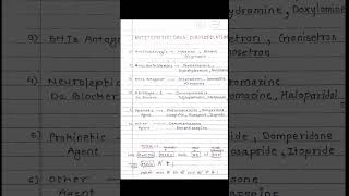 AntiEmetic Drug Classification  Pharmacology  nursing bscnursing [upl. by Ayanat195]