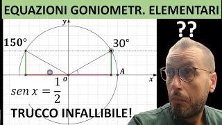 14  Equazioni goniometriche elementari il trucco della perpendicolare [upl. by Cerelia]