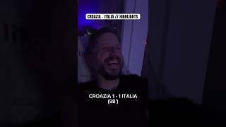 CROAZIA  ITALIA  HIGHLIGHTS Euro2024 croita croazia italia [upl. by Janella]