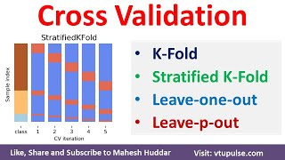 KFold Cross Validation Stratified KFold Leaveoneout LeavePOut Cross Validation Mahesh Huddar [upl. by Jeffries]