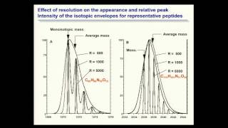 BroadE Fundamentals of peptide and protein mass spectrometry [upl. by Ardnwahs]