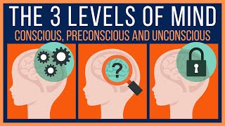 The Conscious Preconscious and Unconscious Mind Freud’s Topographical Model [upl. by Maier]