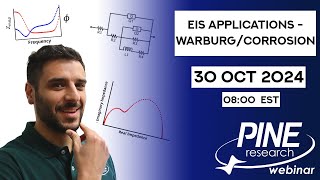 EIS Applications  Warburg and Corrosion Webinar 0800 EST [upl. by Ahso]