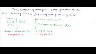 Time complexity analysis  some general rules [upl. by Padget]