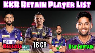 KKR Retain Player List IPL 2025 [upl. by Onek]