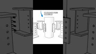 Tubular Fin Plate Connection [upl. by Pinsky191]