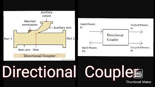 Directional Coupler in Microwave Engineering Definition TypeApplications [upl. by Lennie]