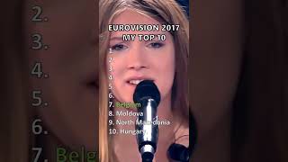 Eurovision 2017 I My Top 10 eurovision eurovision2017 esc shorts [upl. by Kline]