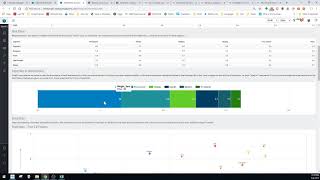 Markstrat Tutorial Semantic Scales [upl. by Sakiv]