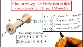 Circular waveguide Derivation of field components for TE and TM modes [upl. by Eiggam]