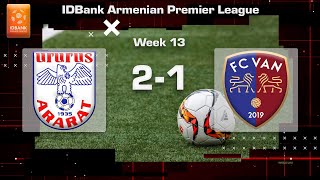 Ararat  Van 21 IDBank Armenian Premier League 202324 Week 13 [upl. by Royo]