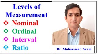 Measurement Scales in Research  Scales of Measurement in Statistics  Levels of Measurement [upl. by Loughlin687]