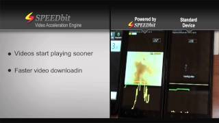 SPEEDbit Video Acceleration Engine Demo [upl. by Druce]