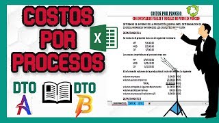 Costos por Procesos ejercicios resueltos  CON INVENTARIOS 🔴✅ [upl. by Anelle746]