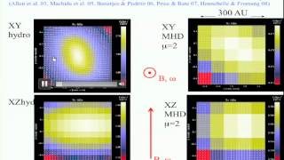 Patrick Hennebelle From molecular clouds to stars the challenge of computational star formation [upl. by Eenimod]