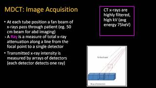 Basics of CT Physics [upl. by Robbi622]