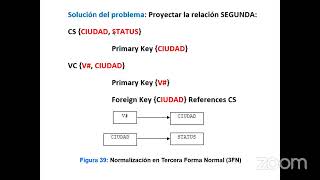 Clase de Base de Datos I  APU 181024 UNJU FI [upl. by Jedd949]