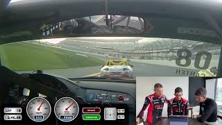 Drivers React Daytona 2021 Restart [upl. by Bordie]