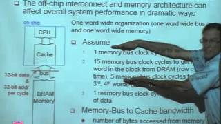 CS224 Computer Organization Lecture 38 [upl. by Divine]