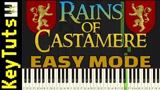 Learn to Play Rains of Castamere from Game of Thrones  Easy Mode [upl. by Ynatsyd]