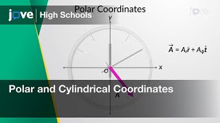 Polar and Cylindrical Coordinates  Physics  Video Textbooks  Preview [upl. by Nealy]