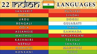 Classical Languages of India [upl. by Hezekiah581]