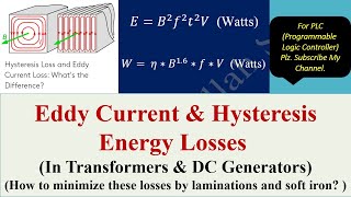 Eddy Current and Hysteresis Losses  Energy losses  Transformer  DC Generators [upl. by Zetniuq]